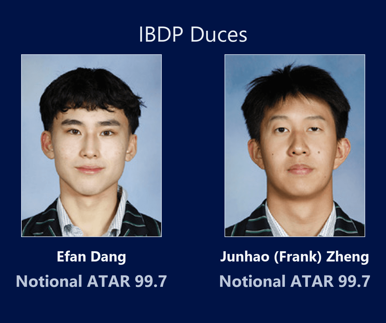 Beyond 7s founding tutors